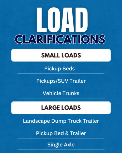 dump fees by material